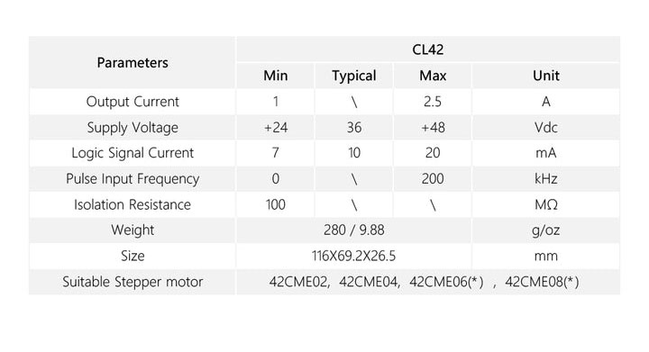 Leadshine CL42 Closed-Loop-Schritttreiber 0~2,5A 24~48VDC für Nema 17 Schrittmotor